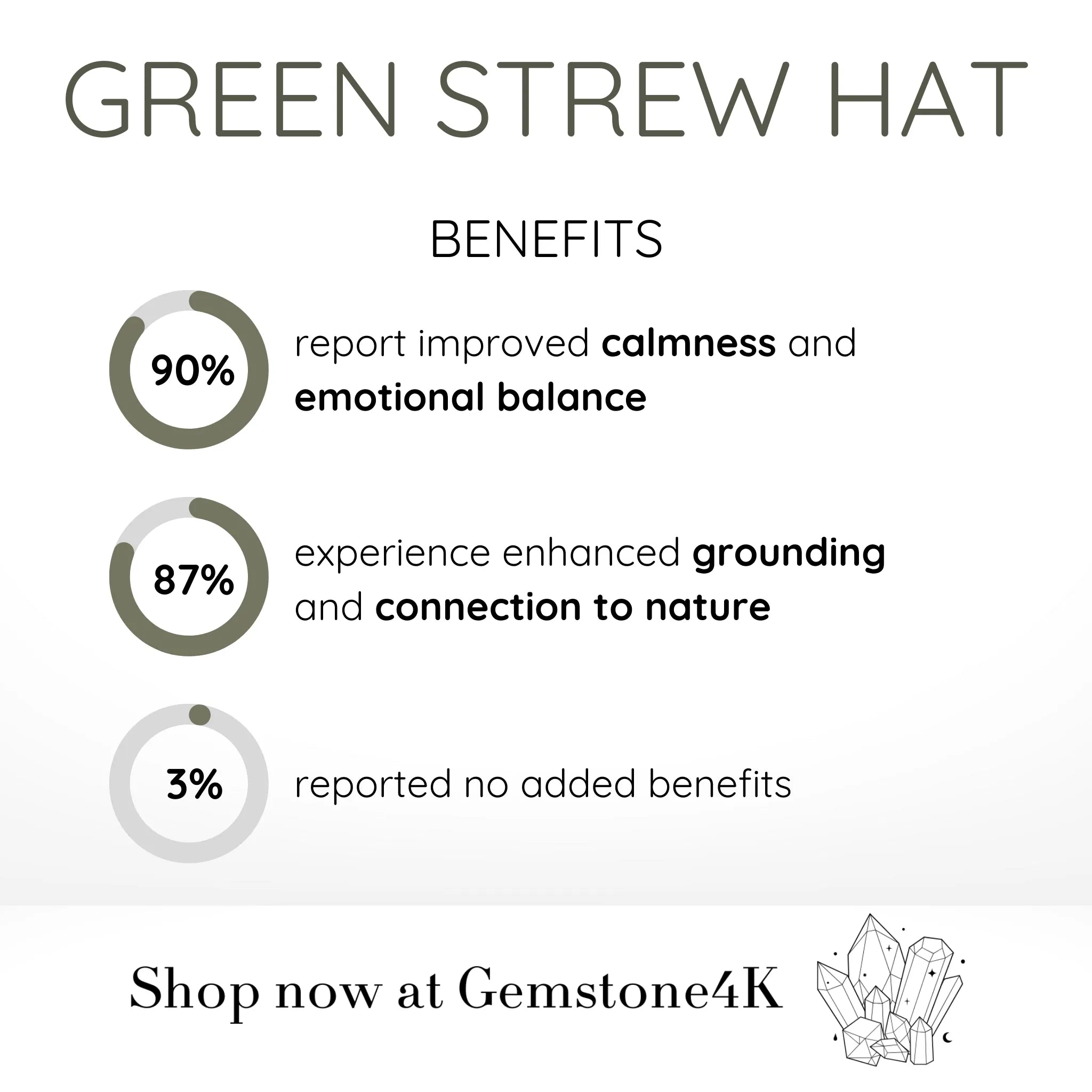Green Strew Hat Bead Bracelet