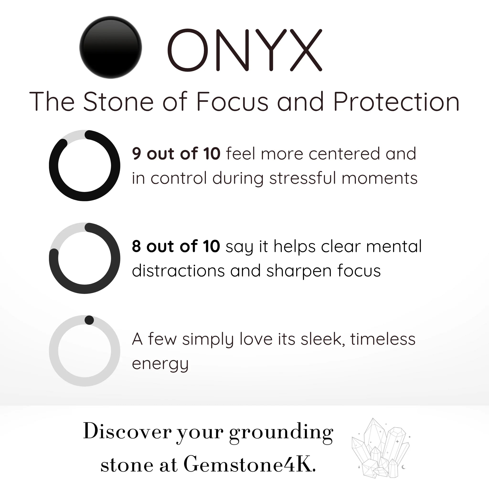 Gemstone4K onyx bracelet infographic showing focus and protection benefits.