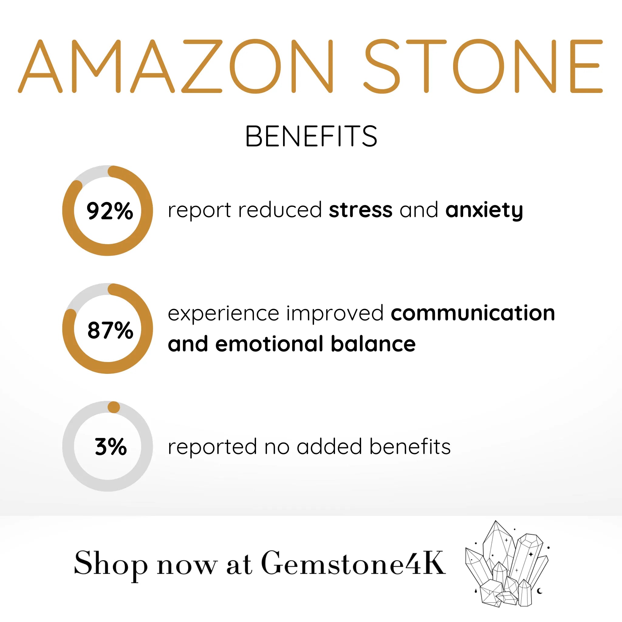 Amazon Stone Bead Bracelet