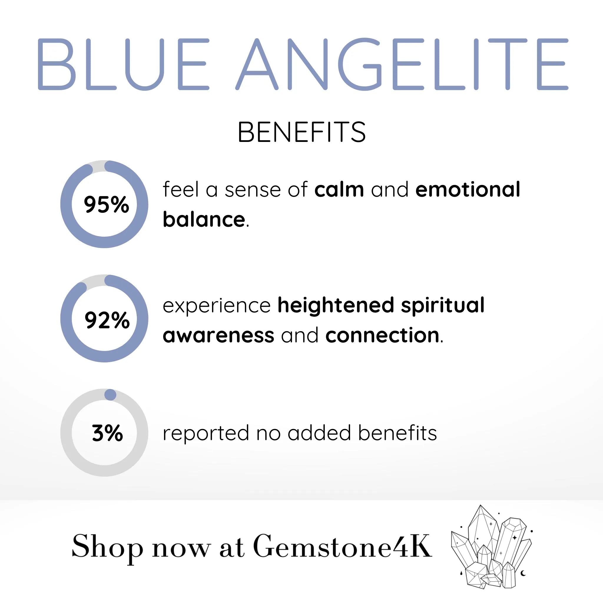 Blue Angelite Crystals