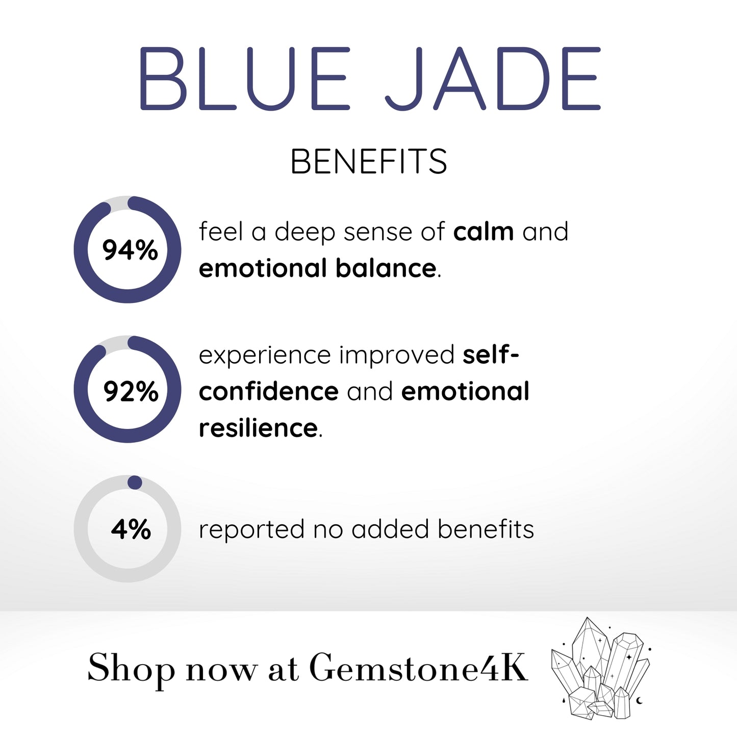 Blue Jade Crystals