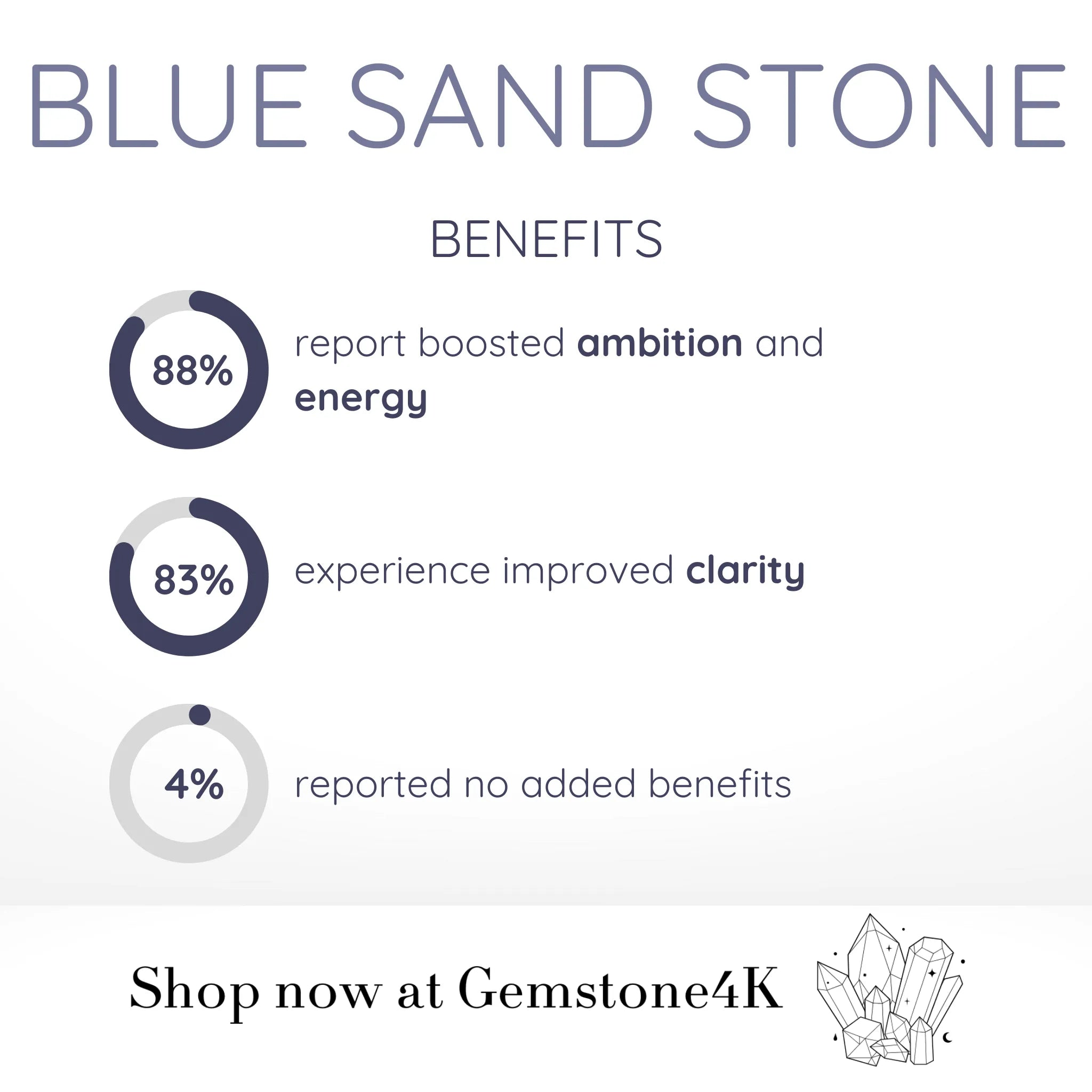 Blue Sand Stone Bead Bracelet