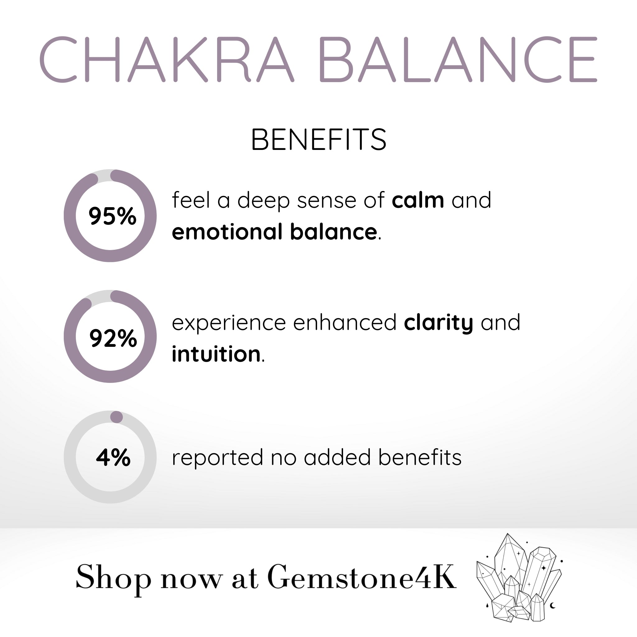 Chakra Balance Gravel Bracelet
