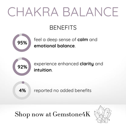 Chakra Balance Gravel Bracelet