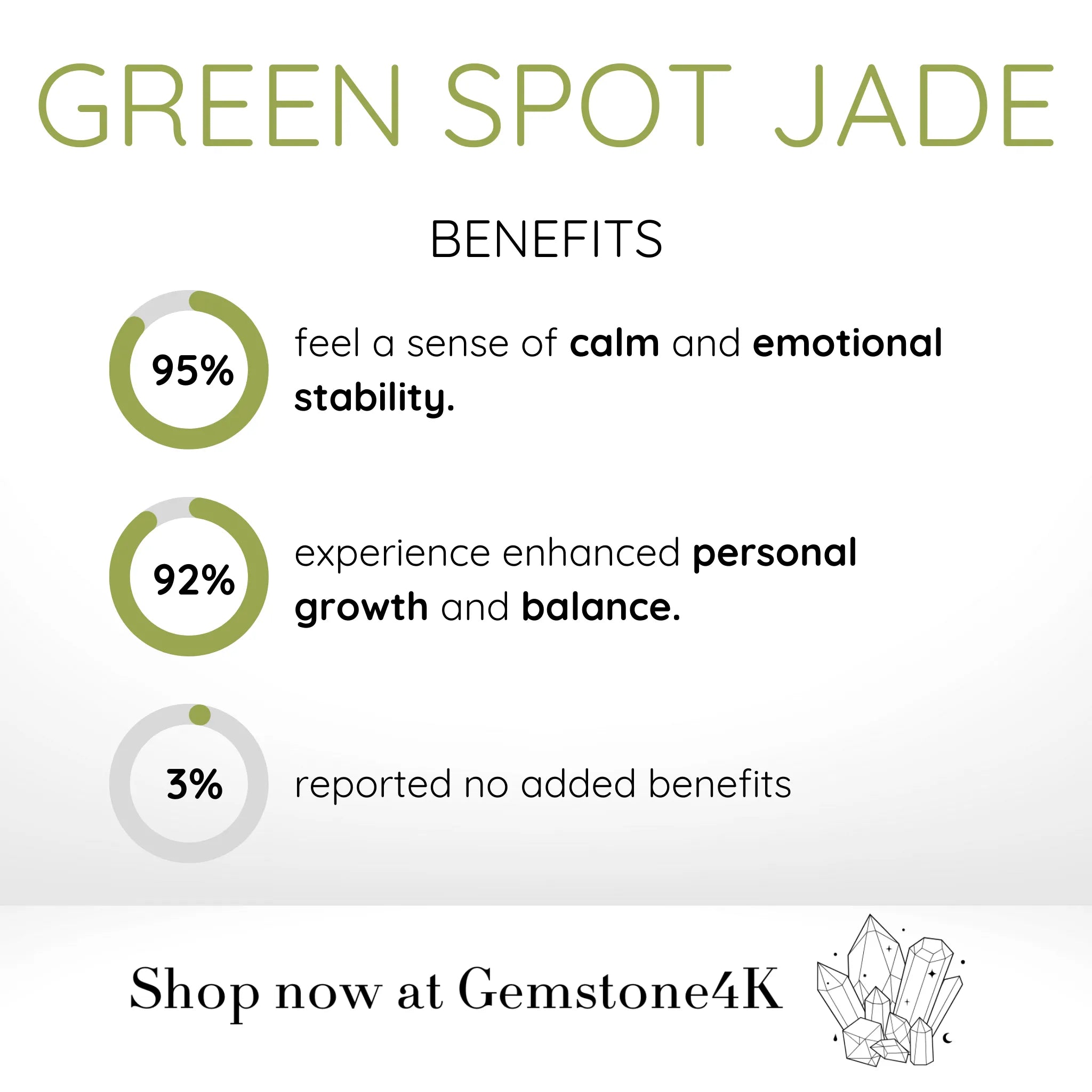 Green Spot Jade Crystals