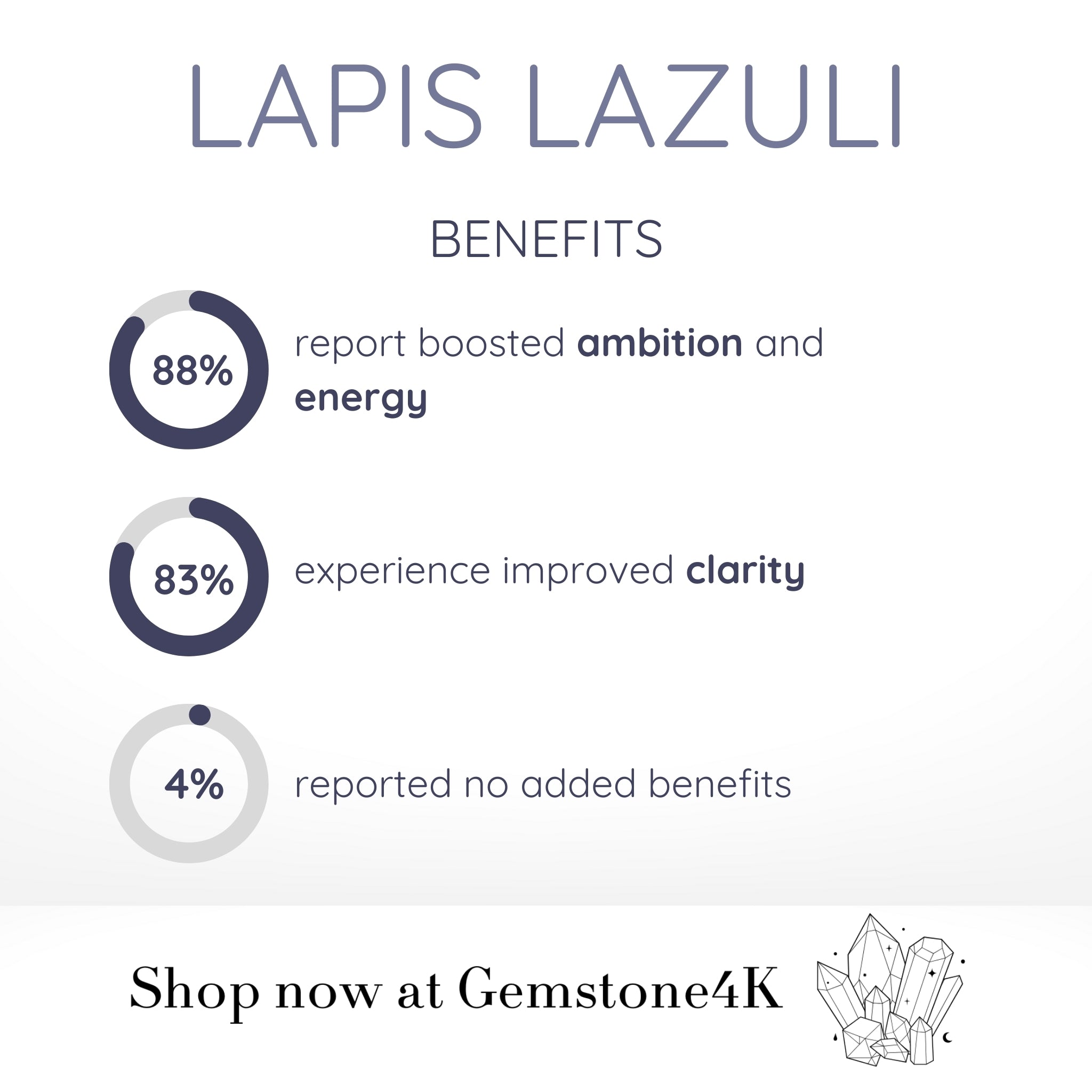 Lapis Lazuli Gravel Bracelet
