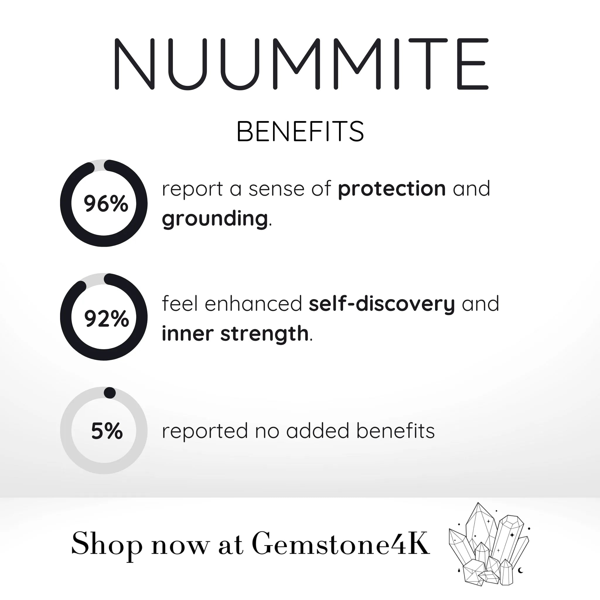 Nuummite Crystals