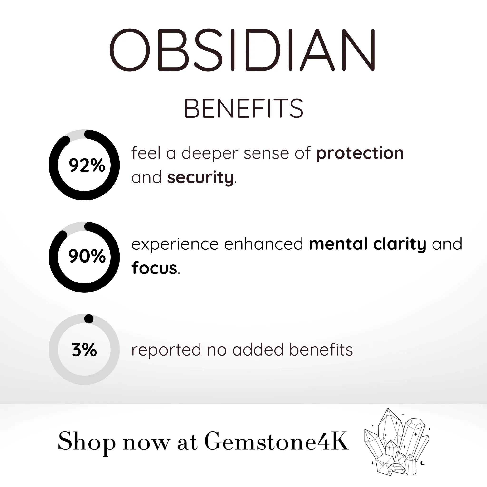 Obsidian Crystals