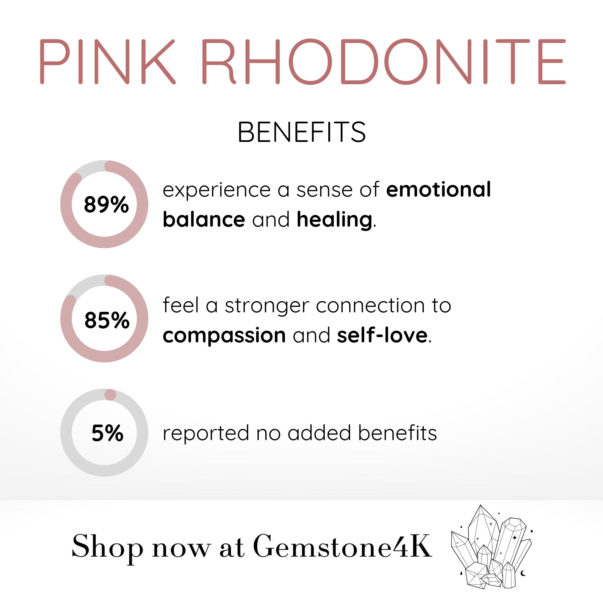 Pink Rhodonite Crystals