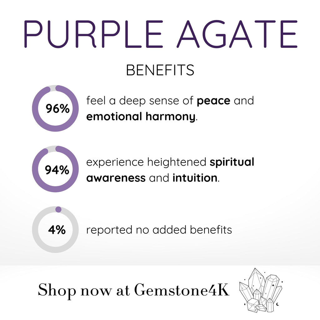 Purple Agate Crystals