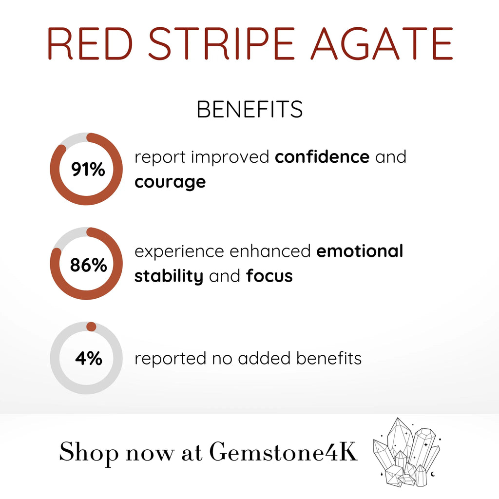 Red Stripe Agate Bead Bracelet