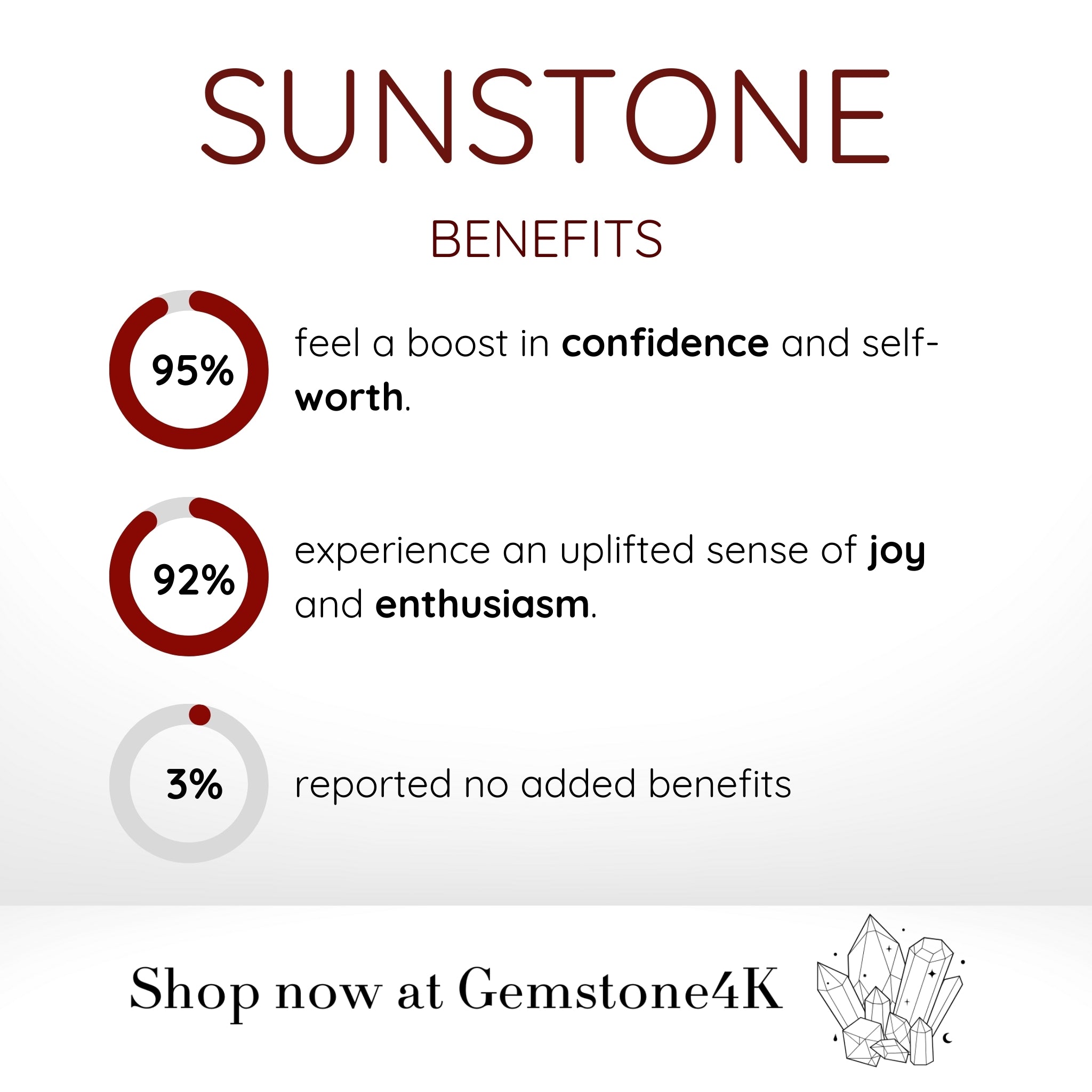 Sunstone Gravel Bracelet