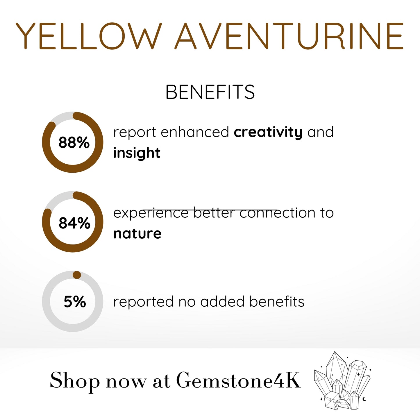 Yellow Aventurine Gravel Bracelet