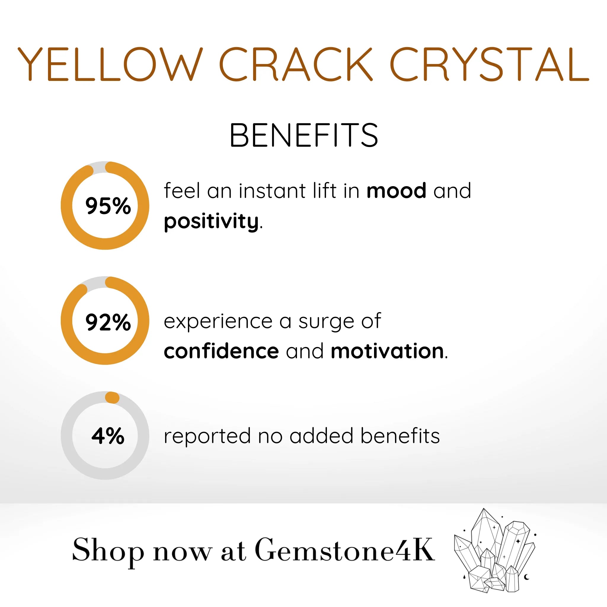 Yellow Crack Crystals