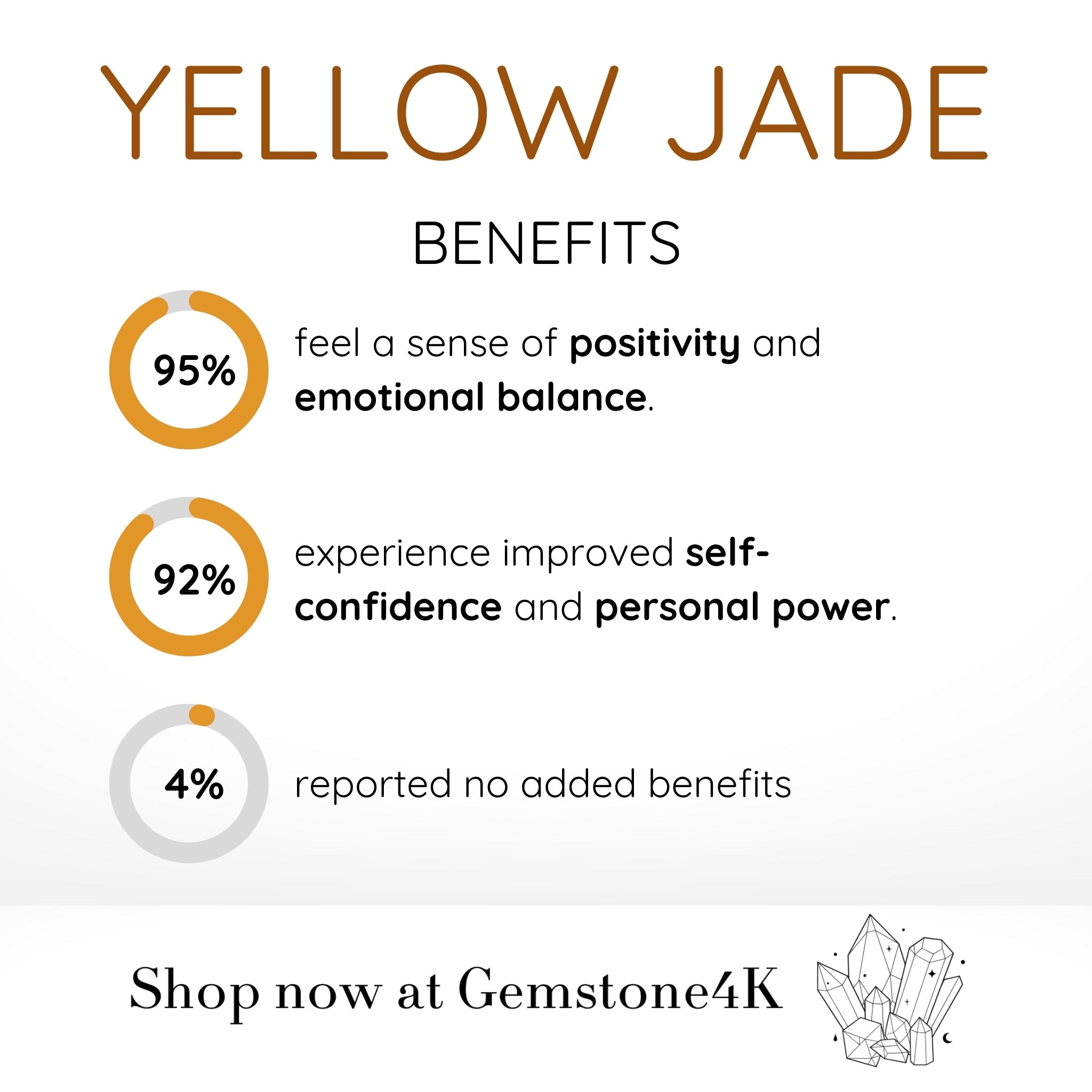 Yellow Jade Crystals