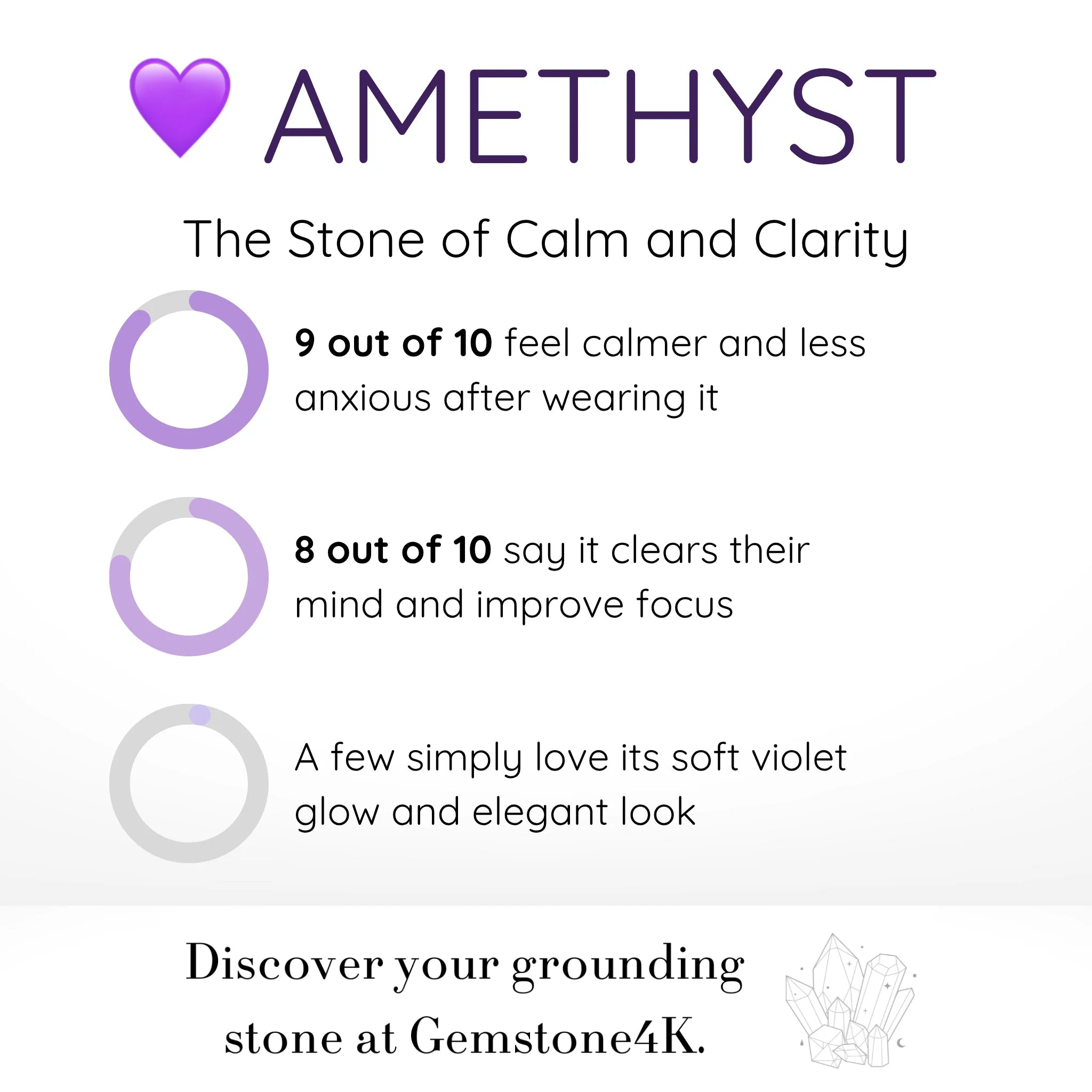 Gemstone4K amethyst healing bracelet infographic showing calm and clarity benefits.